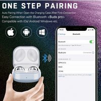 Urban Street Buds Pro Bluetooth Earbuds за Xiaomi Poco C Истинска безжична връзка, изолация на шума, калъф за зареждане, качествен звук, водоустойчив - полунощно черно